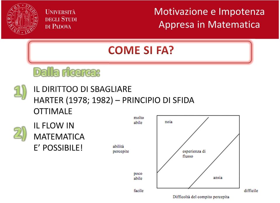 HARTER (1978; 1982) PRINCIPIO DI SFIDA