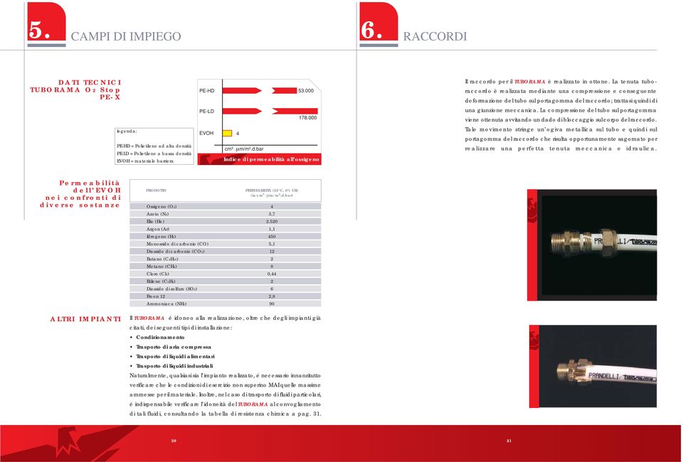 La tenuta tuboraccordo è realizzata mediante una compressione e conseguente deformazione del tubo sul portagomma del raccordo; trattasi quindi di una giunzione meccanica.