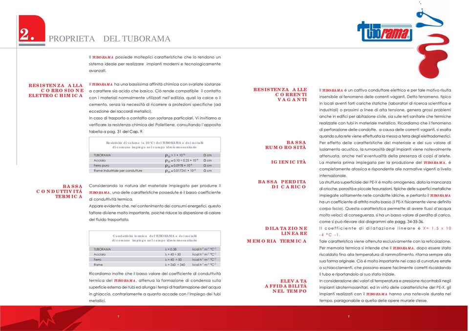 Ciò rende compatibile il contatto con i materiali normalmente utilizzati nell edilizia, quali la calce o il cemento, senza la necessità di ricorrere a protezioni specifiche (ad eccezione dei raccordi