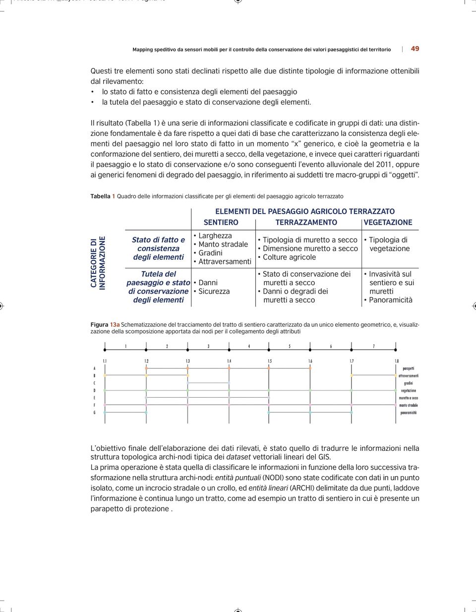 rispetto alle due distinte tipologie di informazione ottenibili dal rilevamento: lo stato di fatto e consistenza degli elementi del paesaggio la tutela del paesaggio e stato di conservazione degli