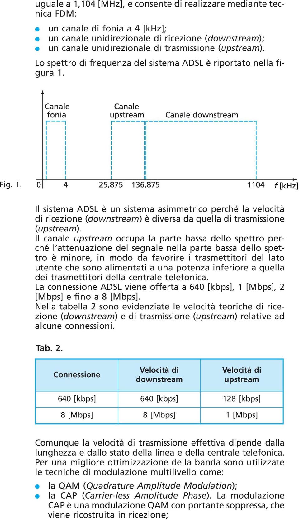 Fig. 1. Il sistema ADSL è un sistema asimmetrico perché la velocità di ricezione (downstream) è diversa da quella di trasmissione (upstream).