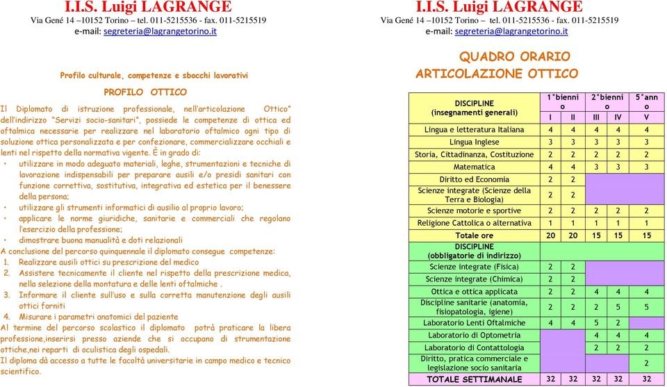 È in grado di: utilizzare in modo adeguato materiali, leghe, strumentazioni e tecniche di lavorazione indispensabili per preparare ausili e/o presidi sanitari con funzione correttiva, sostitutiva,