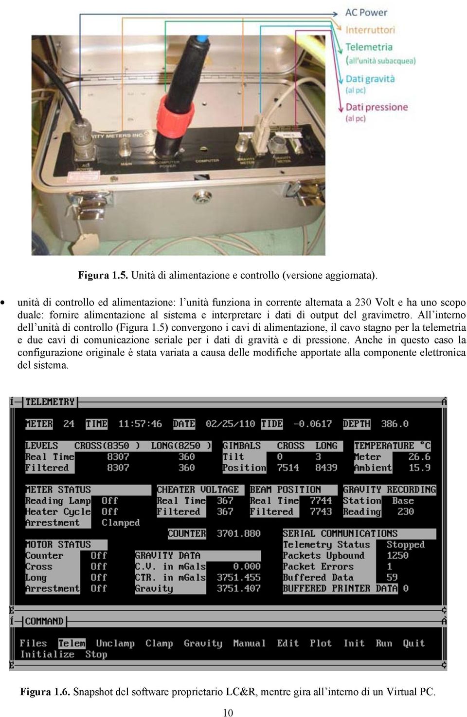 output del gravimetro. All interno dell unità di controllo (Figura 1.