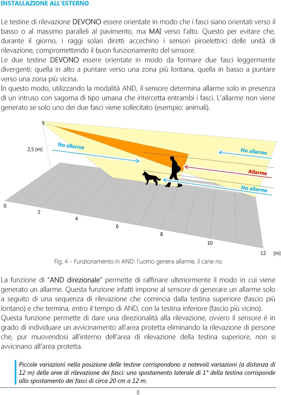 Le due testine DEVONO essere orientate in modo da formare due fasci leggermente divergenti: quella in alto a puntare verso una zona più lontana, quella in basso a puntare verso una zona più vicina.