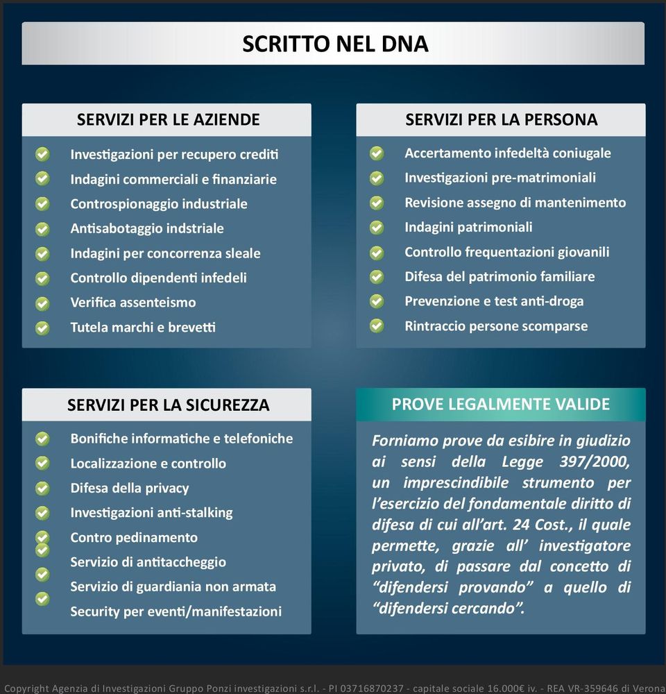 Indagini patrimoniali Controllo frequentazioni giovanili Difesa del patrimonio familiare Prevenzione e test anti-droga Rintraccio persone scomparse SERVIZI PER LA SICUREZZA Bonifiche informatiche e