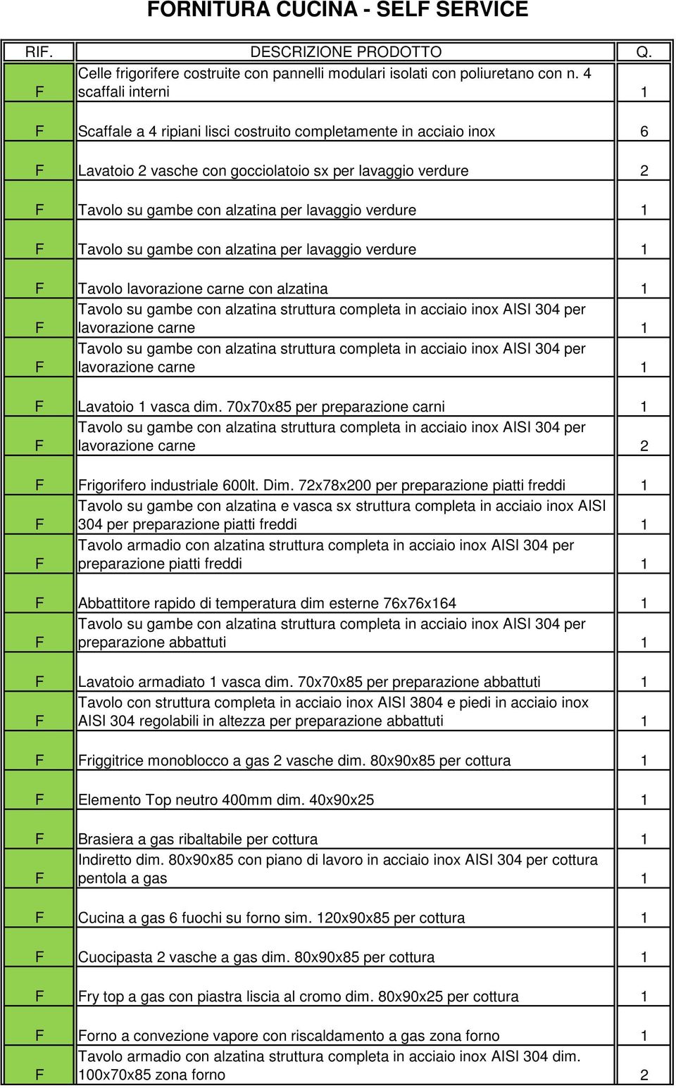 verdure 1 Tavolo su gambe con alzatina per lavaggio verdure 1 Tavolo lavorazione carne con alzatina 1 Tavolo su gambe con alzatina struttura completa in acciaio inox ISI 304 per lavorazione carne 1