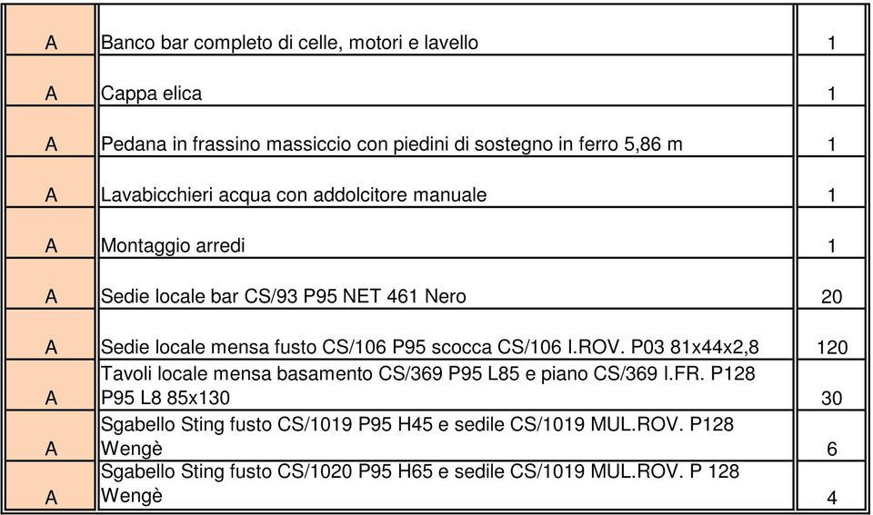 CS/106 P95 scocca CS/106 I.ROV. P03 81x44x2,8 120 Tavoli locale mensa basamento CS/369 P95 L85 e piano CS/369 I.R. P128 P95 L8 85x130 30 Sgabello Sting fusto CS/1019 P95 H45 e sedile CS/1019 MUL.