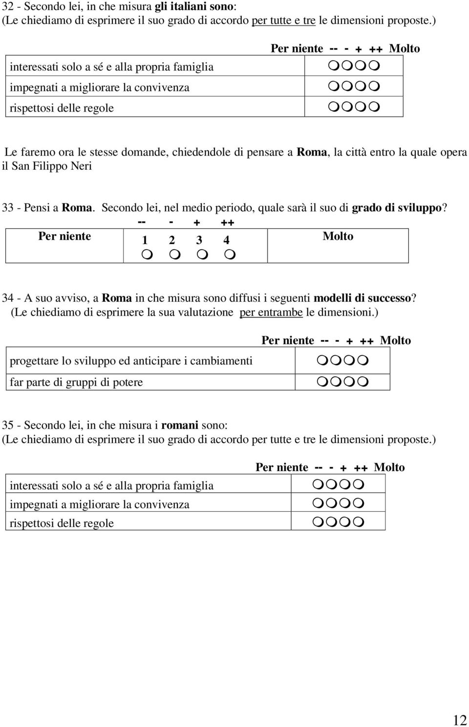 opera il San Filippo Neri 33 - Pensi a Roma. Secondo lei, nel medio periodo, quale sarà il suo di grado di sviluppo?