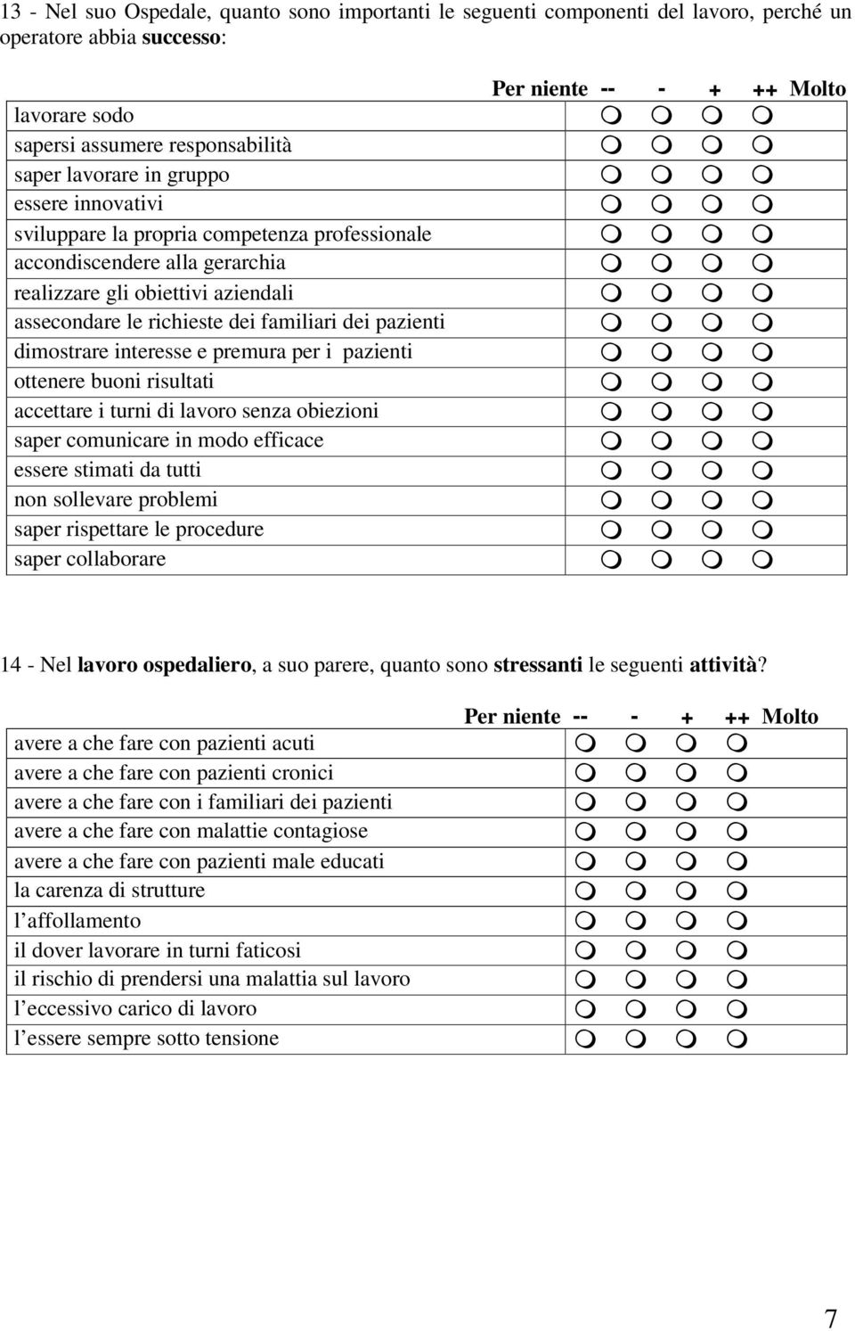 premura per i pazienti ottenere buoni risultati accettare i turni di lavoro senza obiezioni saper comunicare in modo efficace essere stimati da tutti non sollevare problemi saper rispettare le