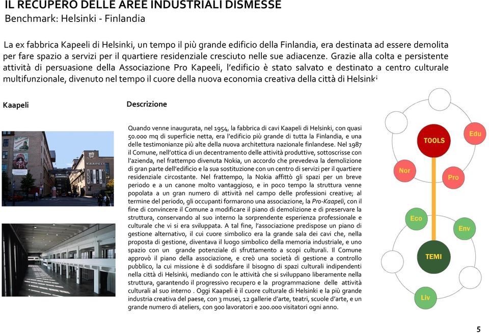 Grazie alla colta e persistente attività di persuasione della Associazione Pro Kapeeli, l edificio è stato salvato e destinato a centro culturale multifunzionale, divenuto nel tempo il cuore della