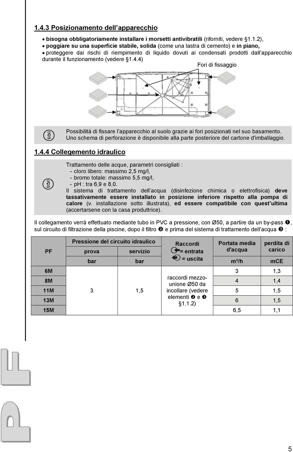 4) Fori di fissaggio 1.4.4 Collegemento idraulico Il collegamento verrà effettuato mediante tubo in PVC a pressione, con Ø50, a partire da un by-pass, sul circuito di filtrazione della piscine, dopo