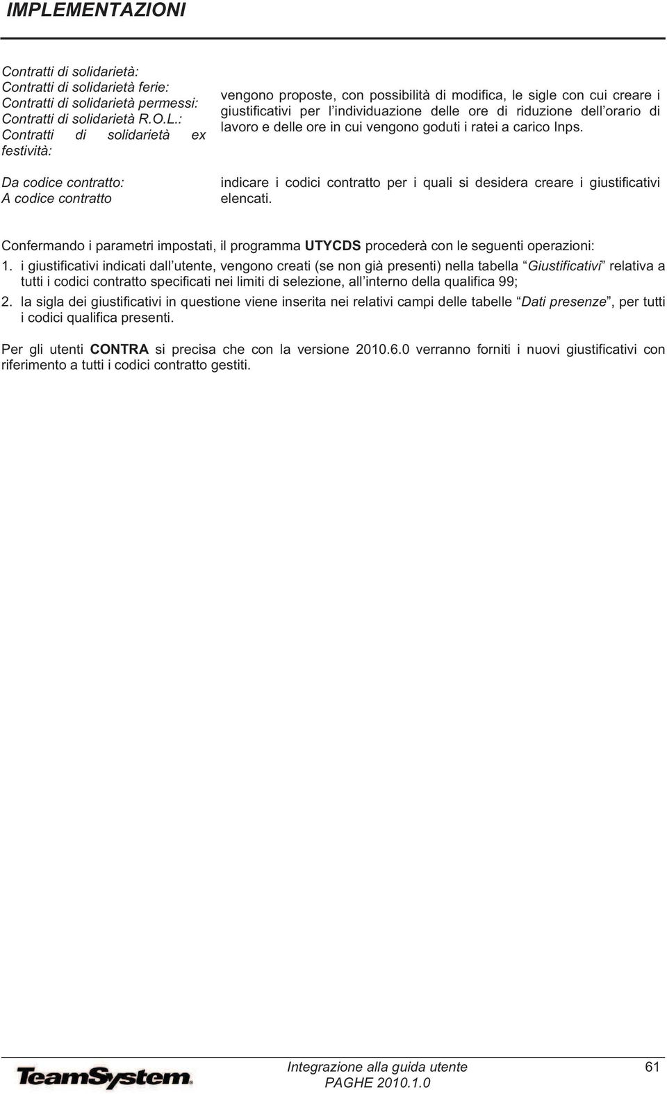 di riduzione dell orario di lavoro e delle ore in cui vengono goduti i ratei a carico Inps. indicare i codici contratto per i quali si desidera creare i giustificativi elencati.