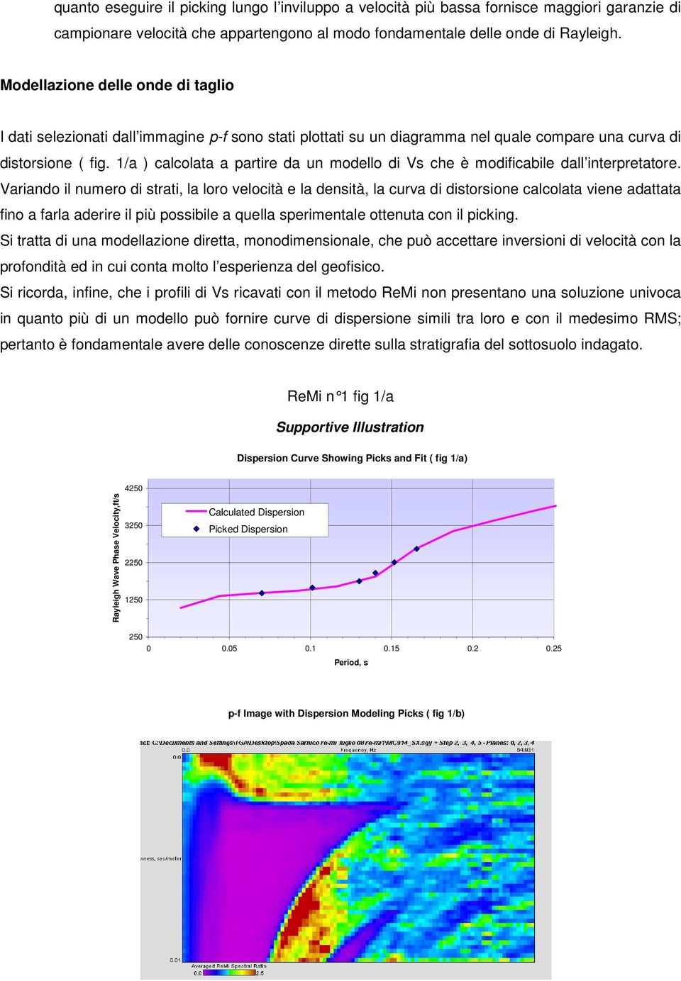 1/a ) calcolata a partire da un modello di Vs che è modificabile dall interpretatore.