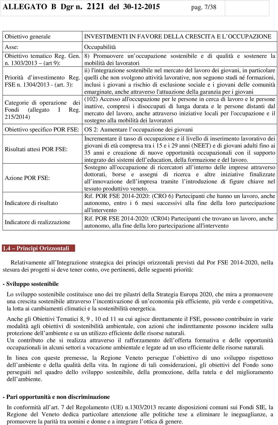 215/2014) INVESTIMENTI IN FAVORE DELLA CRESCITA E L OCCUPAZIONE Occupabilità 8) Promuovere un occupazione sostenibile e di qualità e sostenere la mobilità dei lavoratori ii) l'integrazione