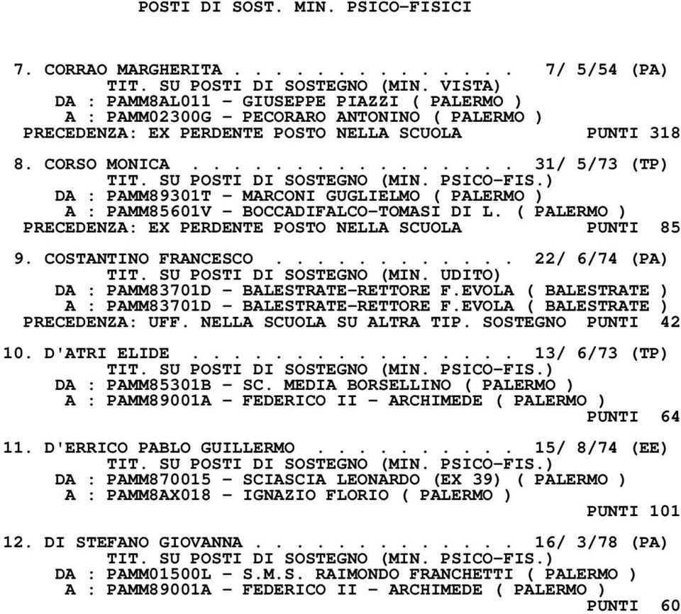 ............... 31/ 5/73 (TP) DA : PAMM89301T - MARCONI GUGLIELMO ( PALERMO ) A : PAMM85601V - BOCCADIFALCO-TOMASI DI L. ( PALERMO ) PRECEDENZA: EX PERDENTE POSTO NELLA SCUOLA PUNTI 85 9.