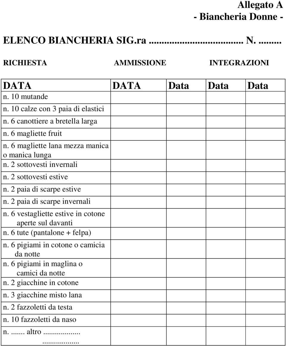 2 sottovesti estive n. 2 paia di scarpe estive n. 2 paia di scarpe invernali n. 6 vestagliette estive in cotone aperte sul davanti n. 6 tute (pantalone + felpa) n.