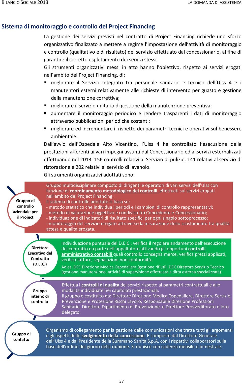 Gli strumenti organizzativi messi in atto hanno l obiettivo, rispetto ai servizi erogati nell ambito del Project Financing, di: migliorare il Servizio integrato tra personale sanitario e tecnico dell