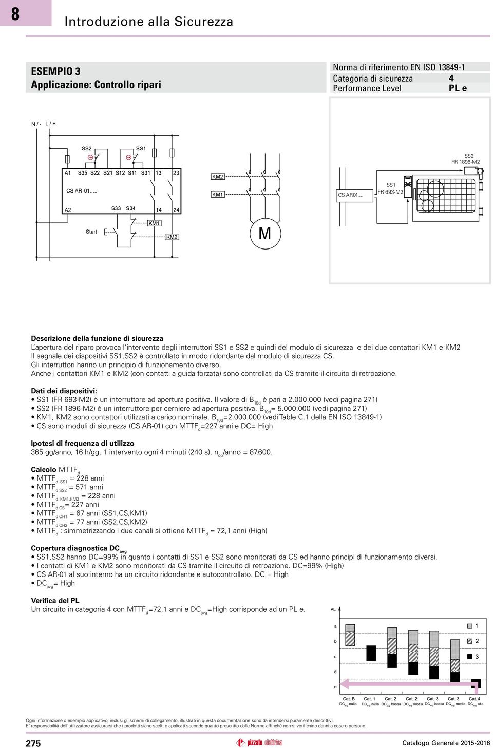 .. FR 693-M2 A2 S33 S34 14 24 Start KM2 M Descrizione della funzione di sicurezza L apertura del riparo provoca l intervento degli interruttori e SS2 e quindi del modulo di sicurezza e dei due