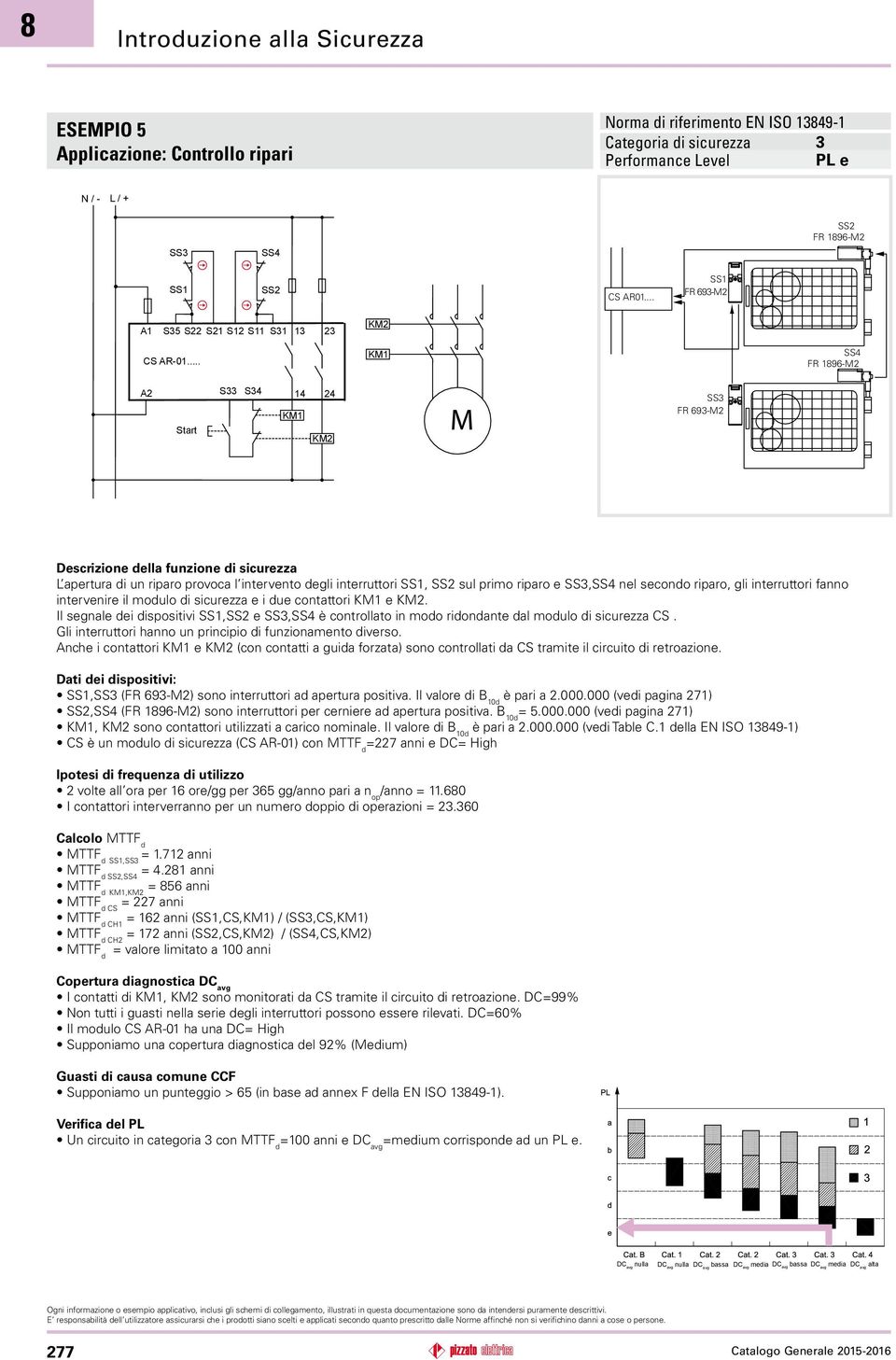 .. SS4 FR 1896-M2 A2 S33 S34 14 Start 24 KM2 M SS3 FR 693-M2 Descrizione della funzione di sicurezza L apertura di un riparo provoca l intervento degli interruttori, SS2 sul primo riparo e SS3,SS4