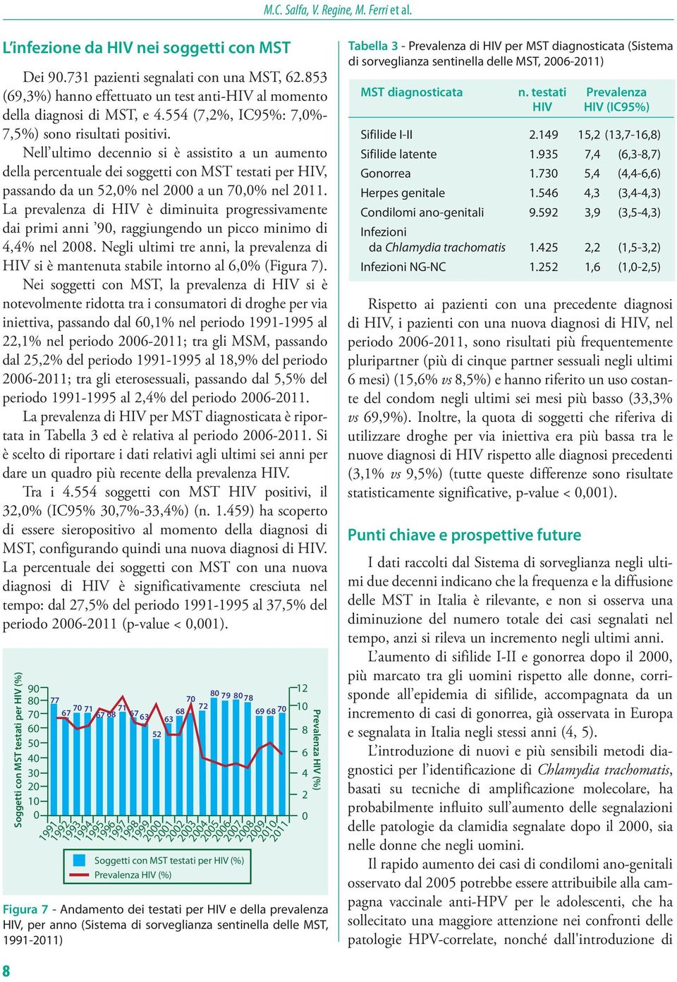 Nell ultimo decennio si è assistito a un aumento della percentuale dei soggetti con MST testati per HIV, passando da un 52,% nel a un 7,% nel.