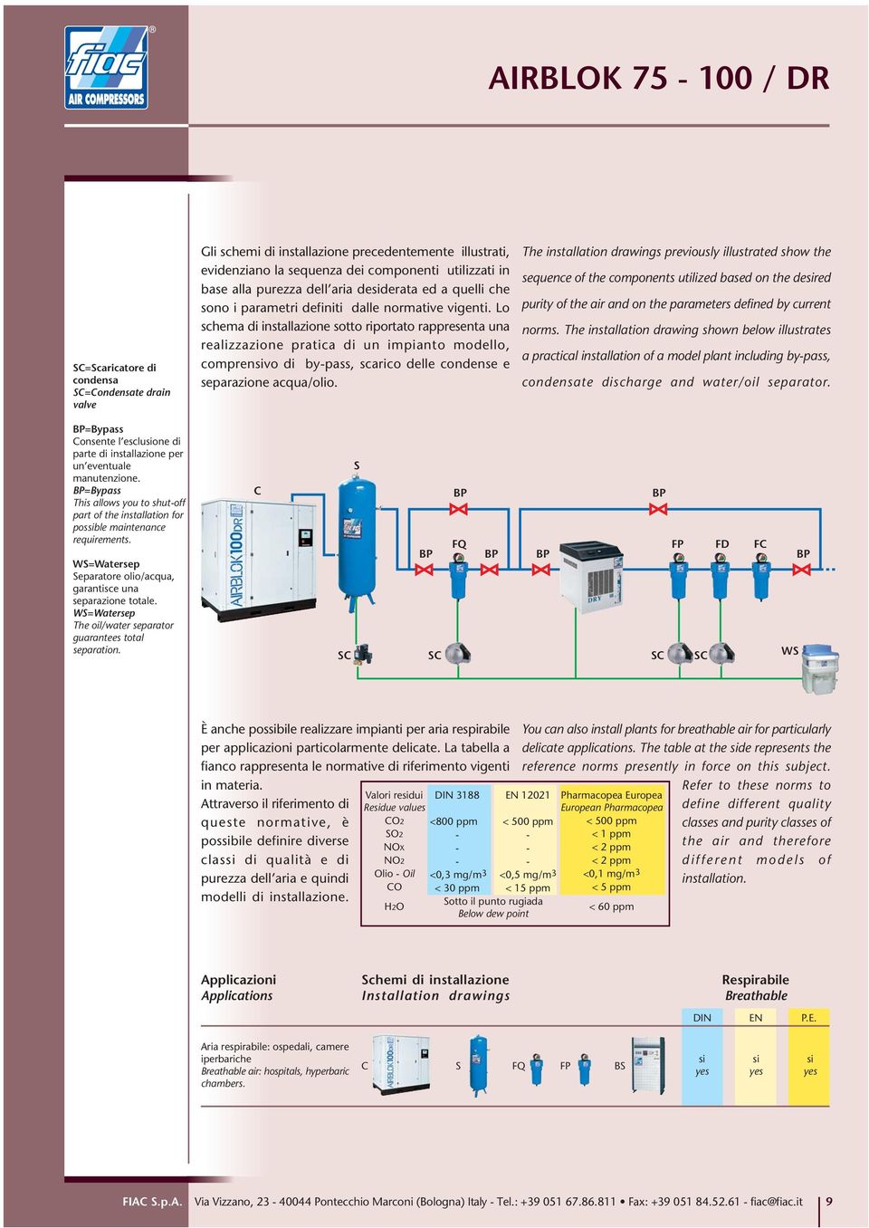 Lo schema di installazione sotto riportato rappresenta una realizzazione pratica di un impianto modello, comprensivo di bypass, scarico delle condense e separazione acqua/olio.