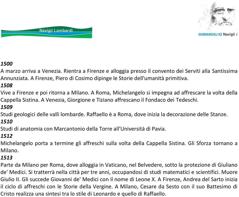 1509 Studi geologici delle valli lombarde. Raffaello è a Roma, dove inizia la decorazione delle Stanze. 1510 Studi di anatomia con Marcantonio della Torre all'università di Pavia.