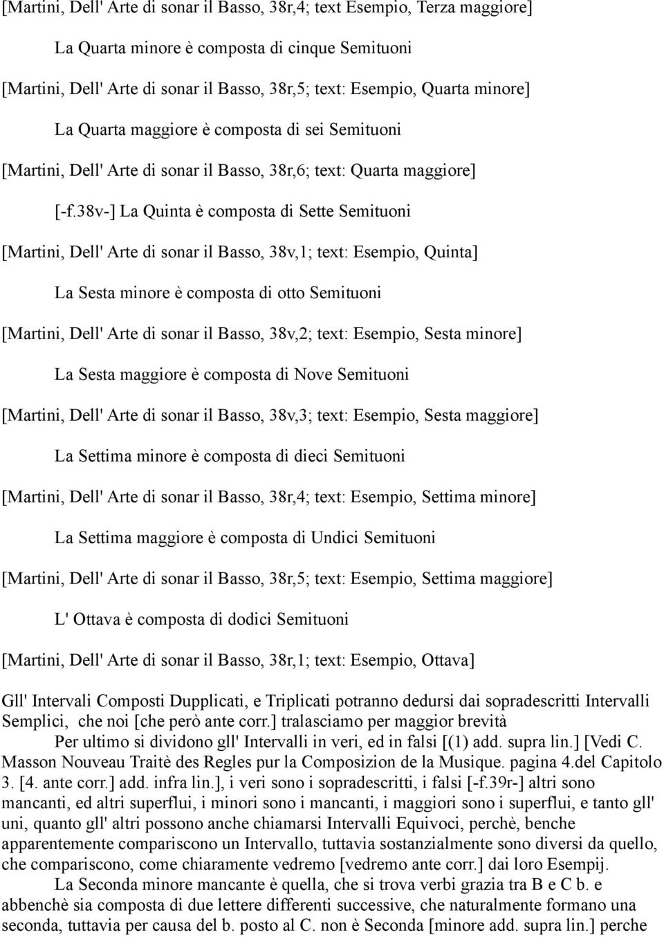 38v-] La Quinta è composta di Sette Semituoni [Martini, Dell' Arte di sonar il Basso, 38v,1; text: Esempio, Quinta] La Sesta minore è composta di otto Semituoni [Martini, Dell' Arte di sonar il