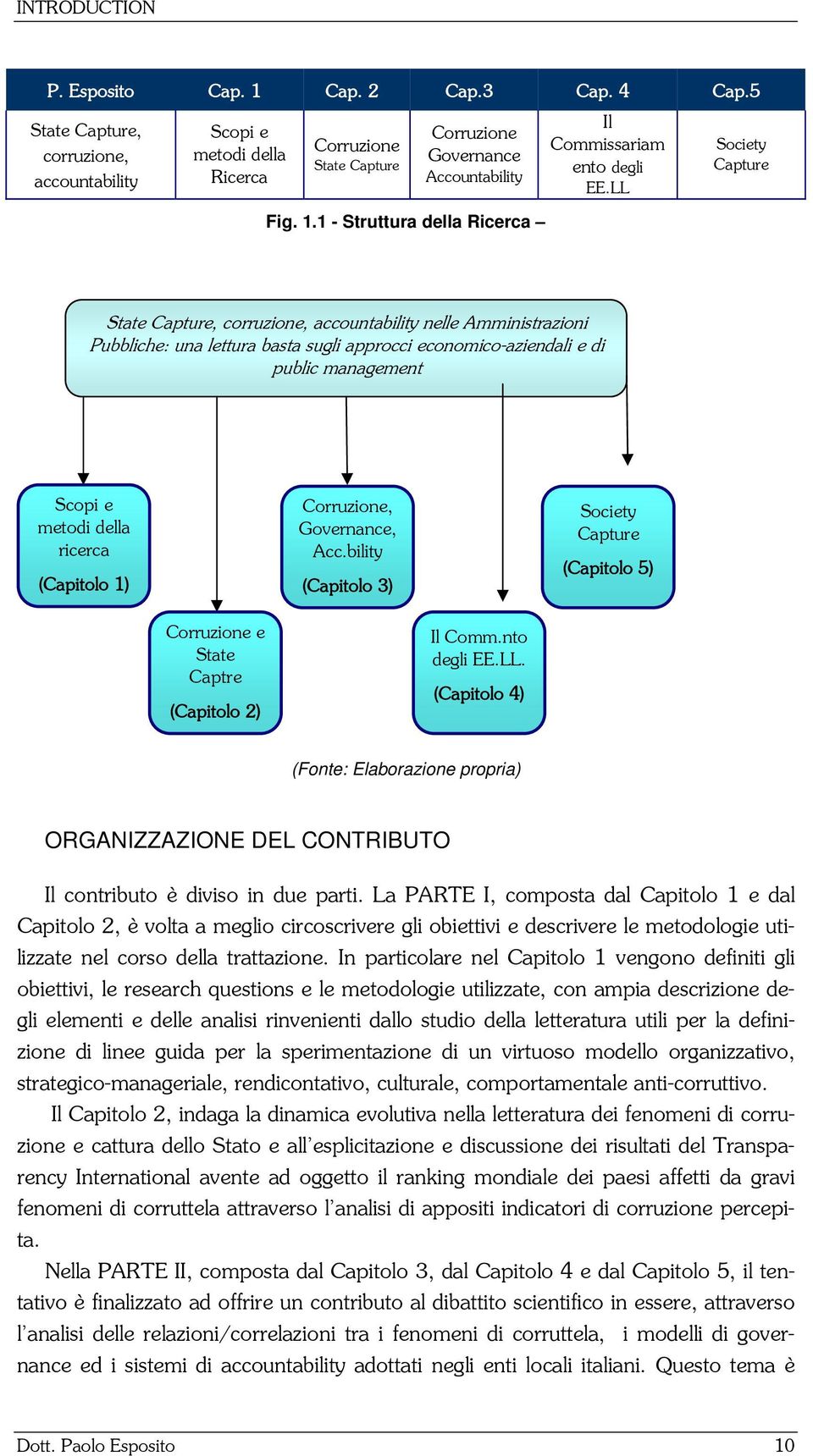 (Capitolo 1) Corruzione, Governance, Acc.bility (Capitolo 3) Society Capture (Capitolo 5) Corruzione e State Captre (Capitolo 2) Il Comm.nto degli EE.LL.