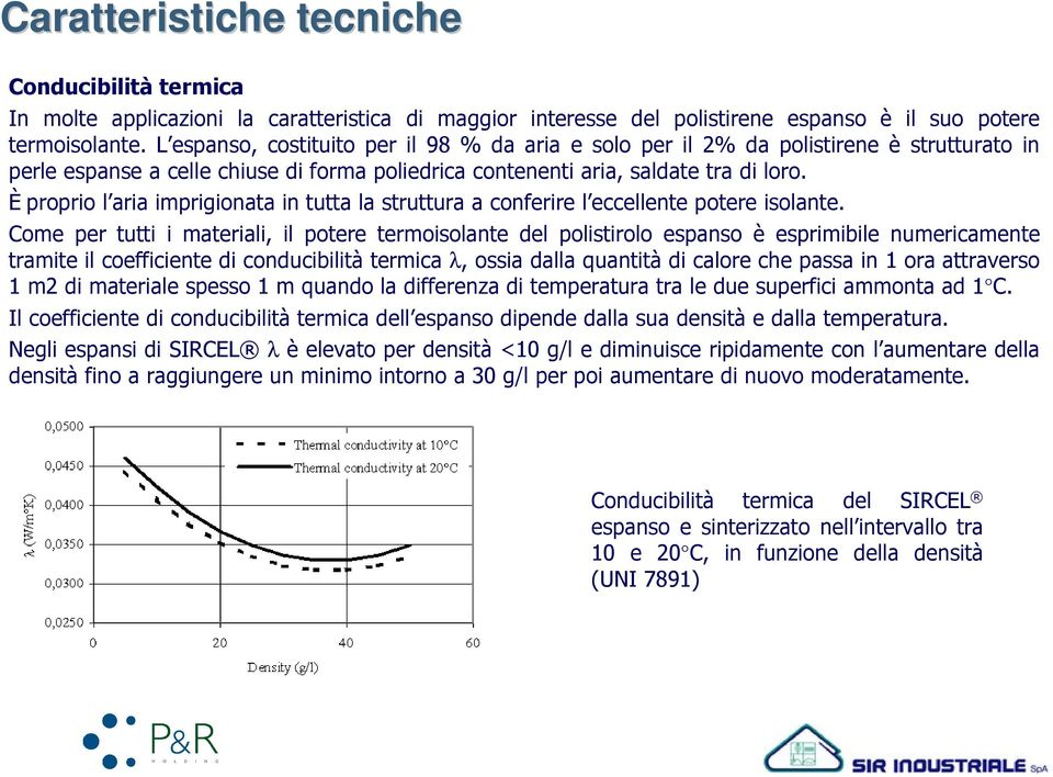 È proprio l aria imprigionata in tutta la struttura a conferire l eccellente potere isolante.