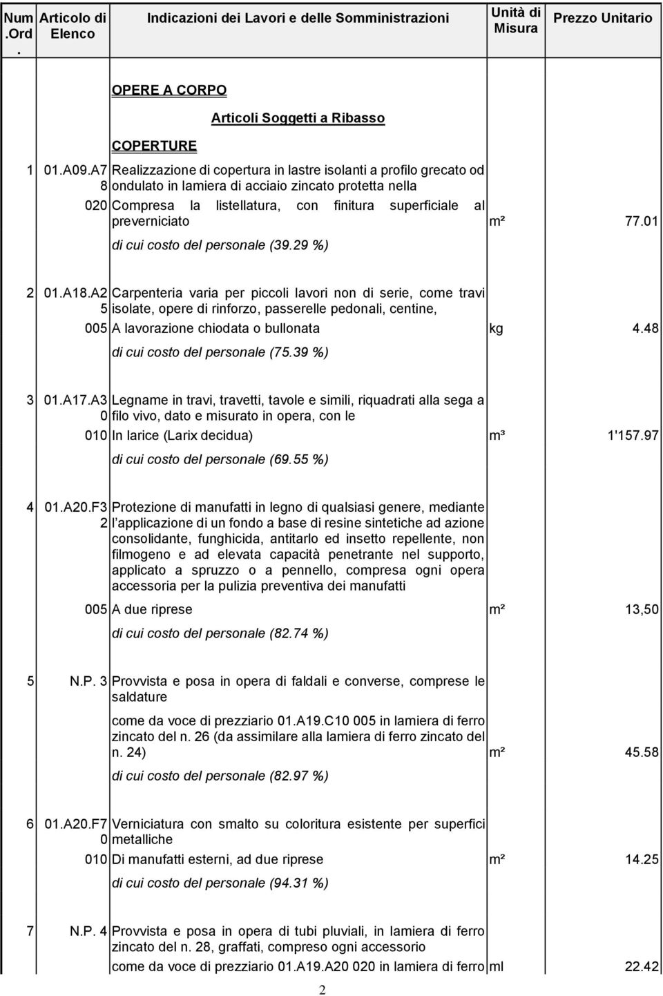 rinforzo, passerelle pedonali, centine, 5 A lavorazione chiodata o bullonata kg 448 di cui costo del personale (7539 %) 3 1A17A3 Legname in travi, travetti, tavole e simili, riquadrati alla sega a