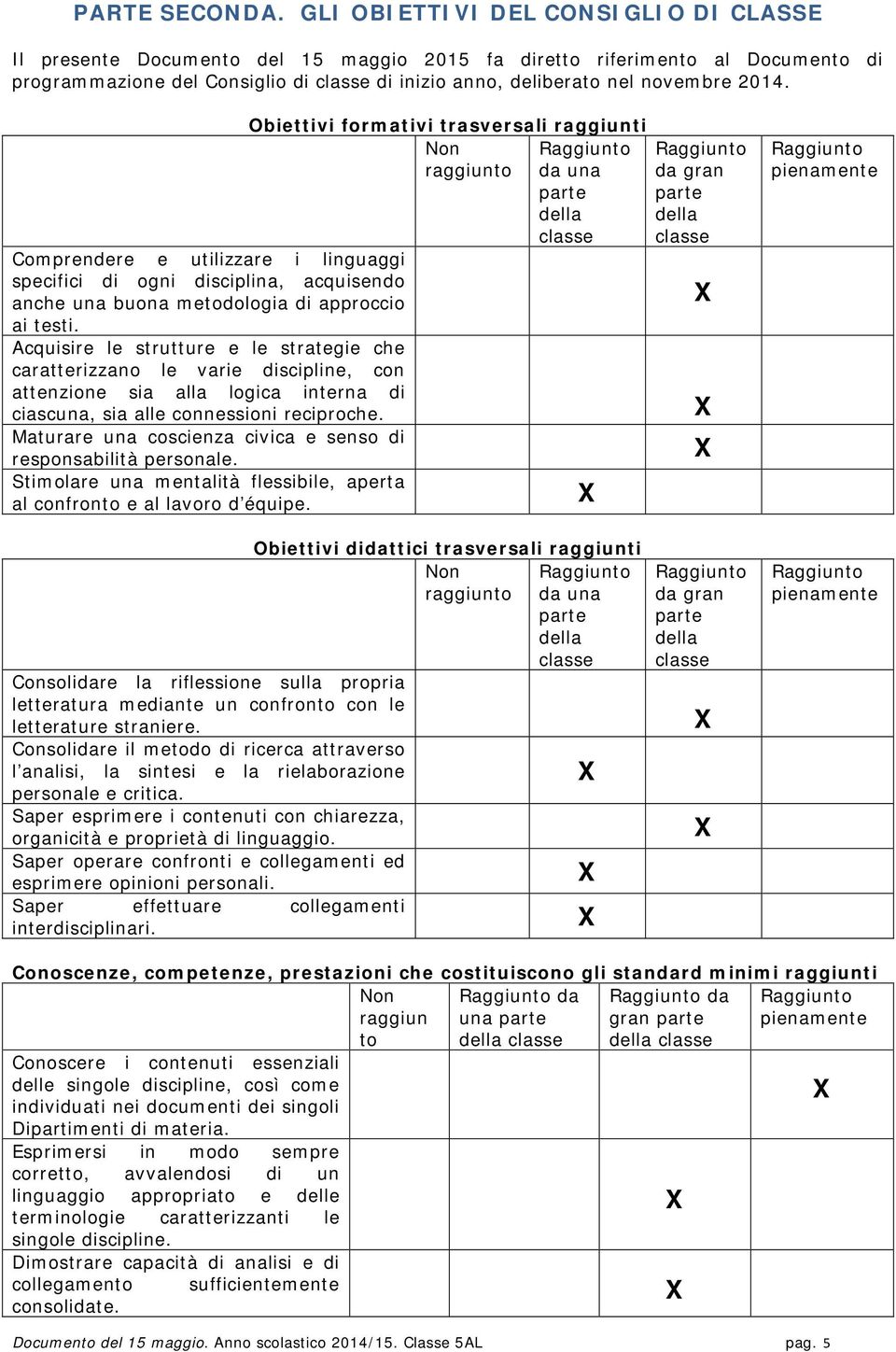 2014. Obiettivi formativi trasversali raggiunti Non raggiunto Raggiunto da una parte della classe Comprendere e utilizzare i linguaggi specifici di ogni disciplina, acquisendo anche una buona