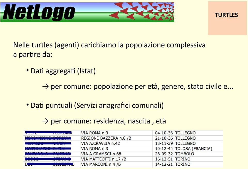 popolazione per età, genere, stato civile e.