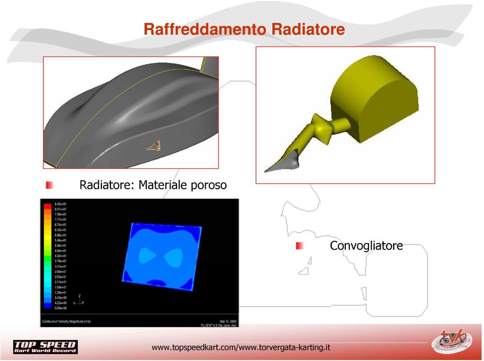 Ingegneria Radiatore