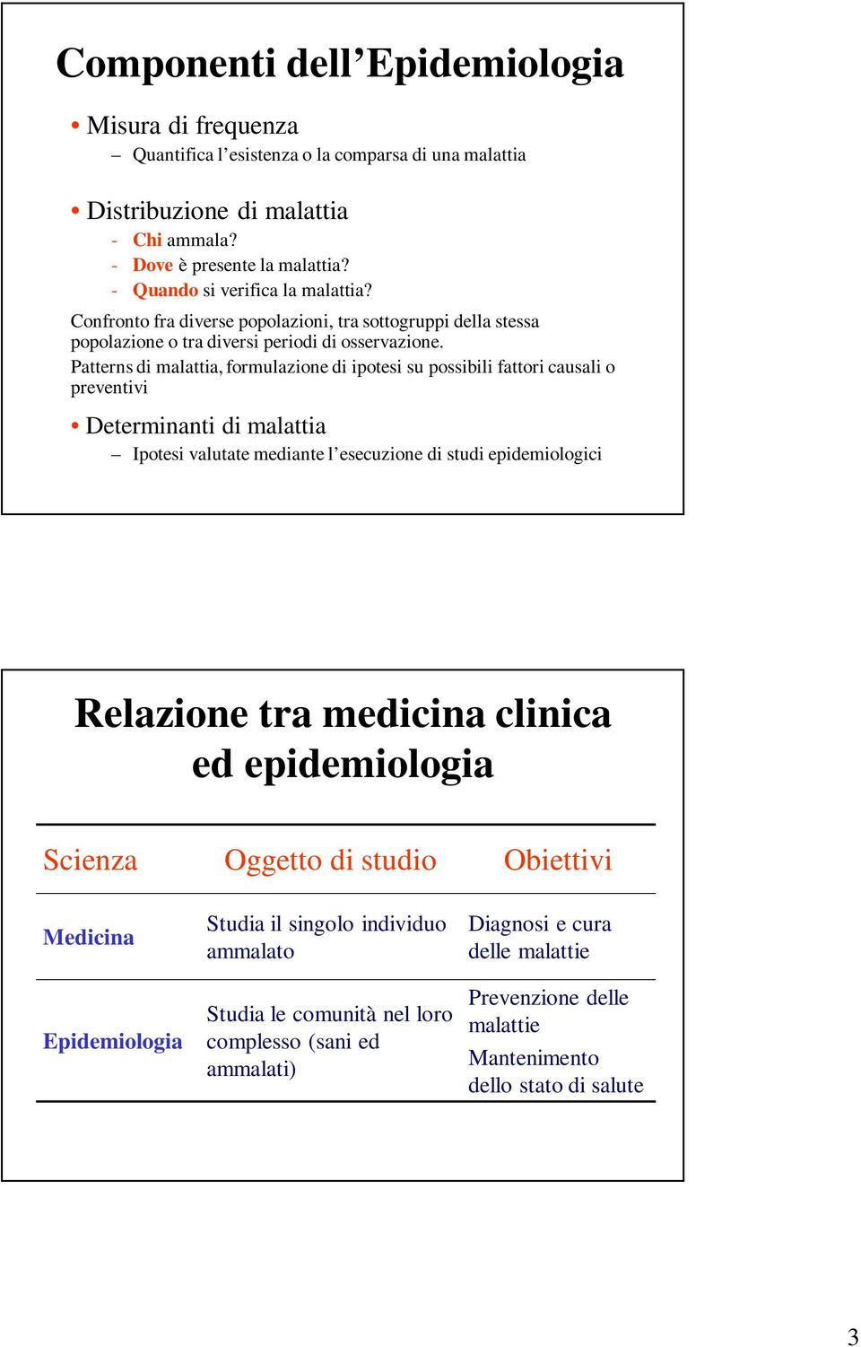 Patterns di malattia, formulazione di ipotesi su possibili fattori causali o preventivi Determinanti di malattia Ipotesi valutate mediante l esecuzione di studi epidemiologici Relazione tra medicina