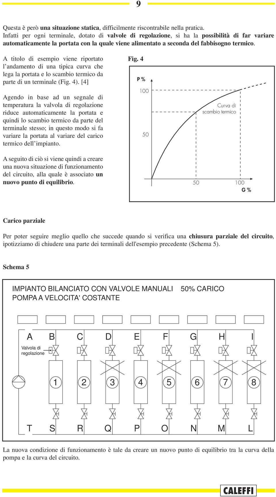 A titolo di esempio viene riportato l andamento di una tipica curva che lega la portata e lo scambio termico da parte di un terminale (Fig. 4).