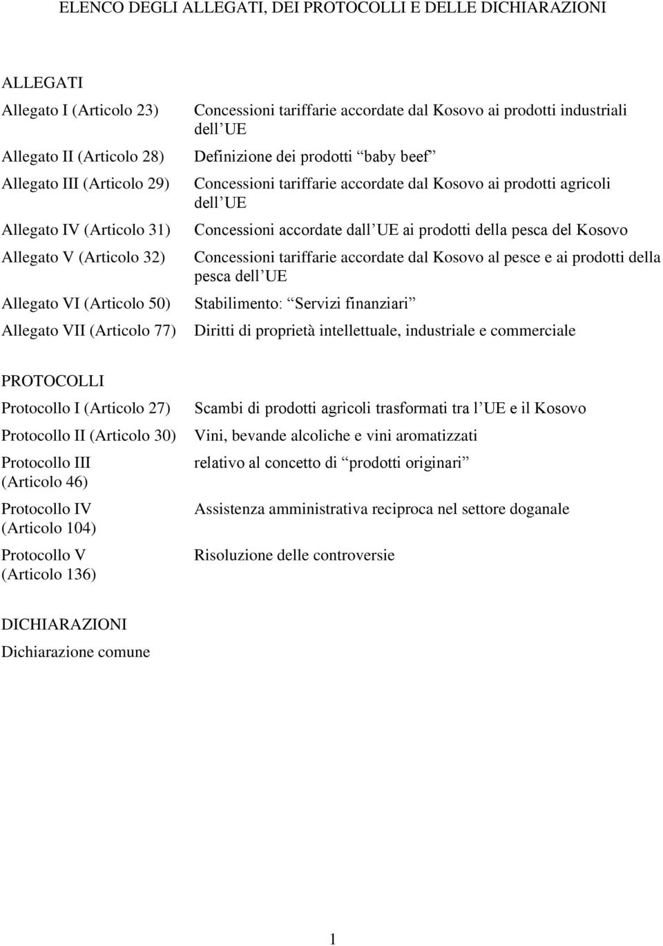 dal Kosovo ai prodotti agricoli dell UE Concessioni accordate dall UE ai prodotti della pesca del Kosovo Concessioni tariffarie accordate dal Kosovo al pesce e ai prodotti della pesca dell UE