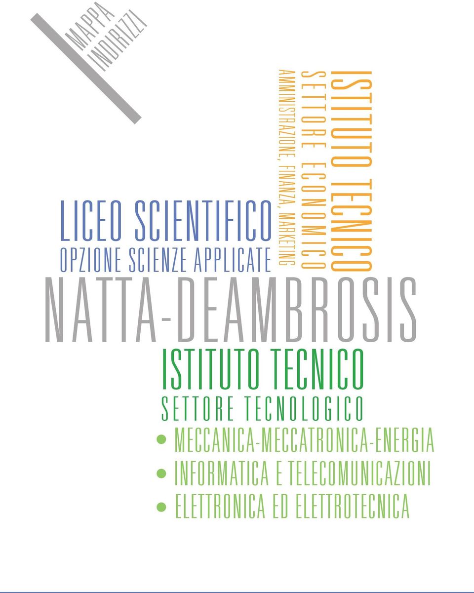 NATTA-DEAMBROSIS ISTITUTO TECNICO SETTORE TECNOLOGICO