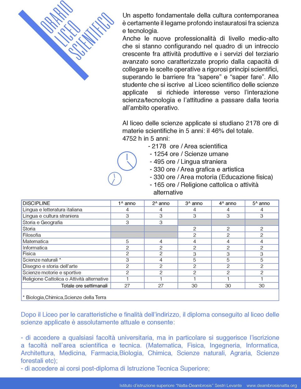 proprio dalla capacità di collegare le scelte operative a rigorosi principi scientifici, superando le barriere fra sapere e saper fare.