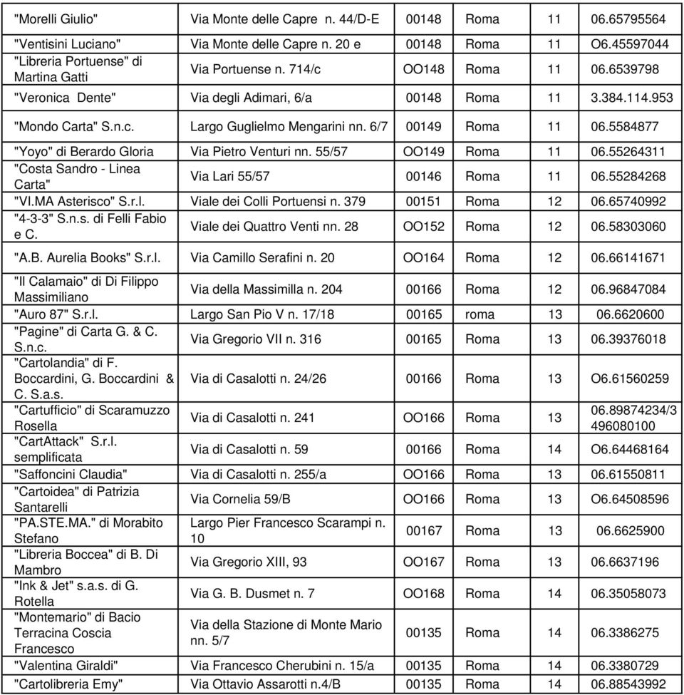6/7 00149 Roma 11 06.5584877 "Yoyo" di Berardo Gloria Via Pietro Venturi nn. 55/57 OO149 Roma 11 06.55264311 "Costa Sandro - Linea Carta" Via Lari 55/57 00146 Roma 11 06.55284268 "VI.MA Asterisco" S.