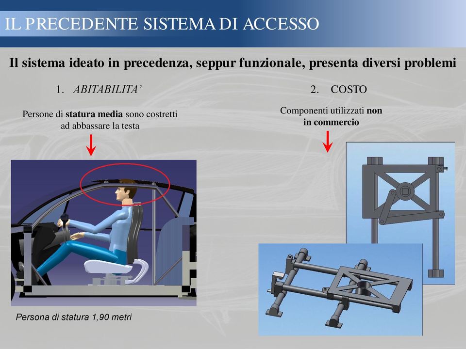 ABITABILITA Persone di statura media sono costretti ad abbassare