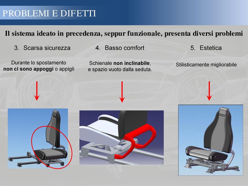 Estetica Durante lo spostamento non ci sono appoggi o appigli