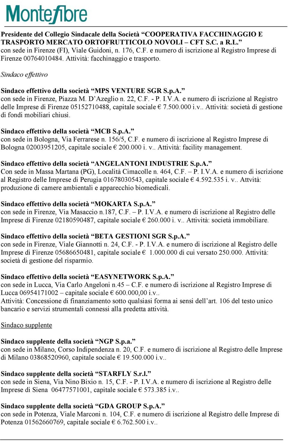 500.000 i.v.. Attività: società di gestione di fondi mobiliari chiusi. Sindaco effettivo della società MCB S.p.A. con sede in Bologna, Via Fe