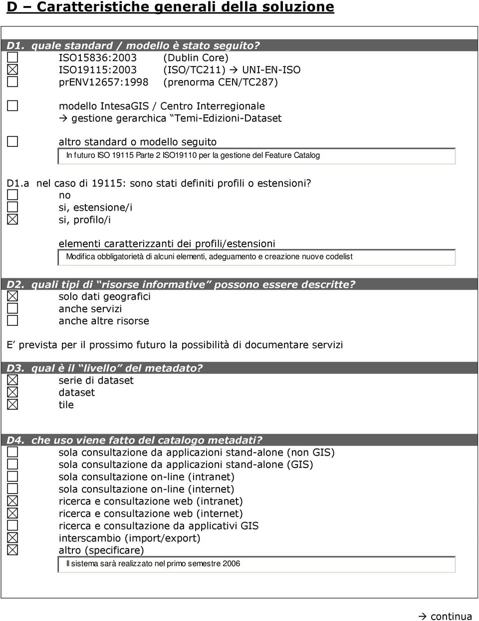 o modello seguito In futuro ISO 19115 Parte 2 ISO19110 per la gestione del Feature Catalog D1.a nel caso di 19115: so stati definiti profili o estensioni?