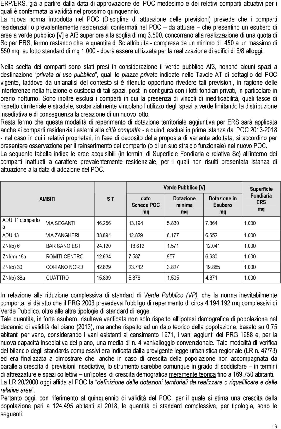 esubero di aree a verde pubblico [V] e Af3 superiore alla soglia di mq 3.