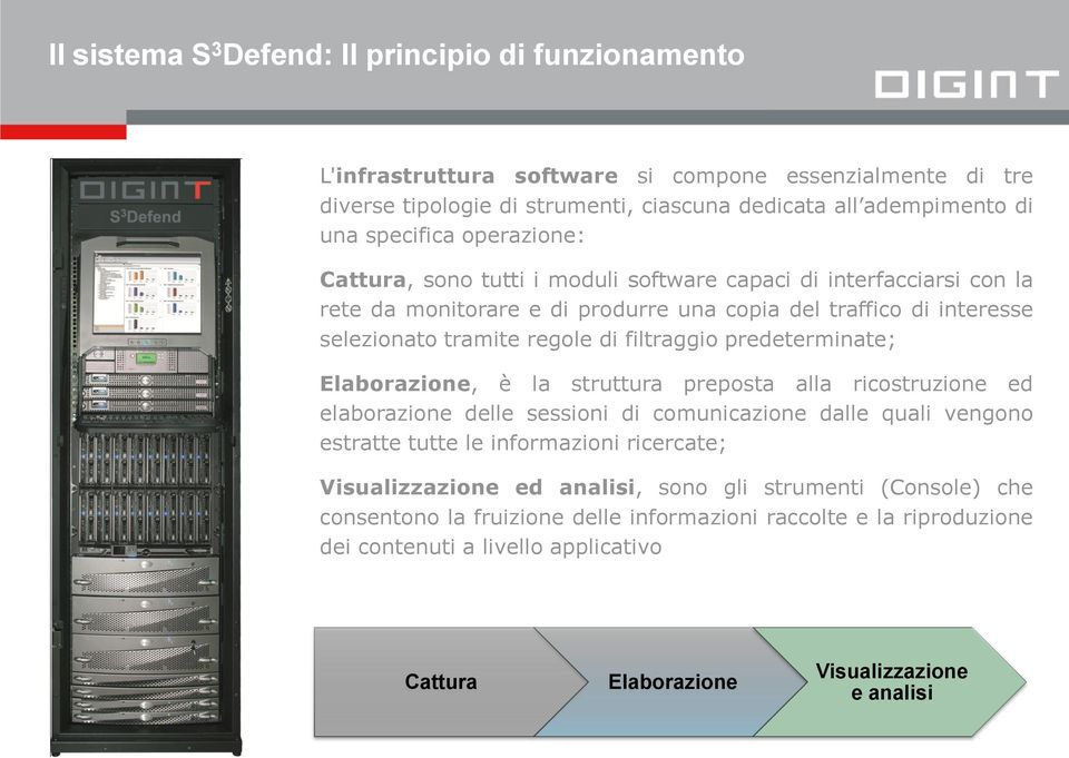 predeterminate; Elaborazione, è la struttura preposta alla ricostruzione ed elaborazione delle sessioni di comunicazione dalle quali vengono estratte tutte le informazioni ricercate;