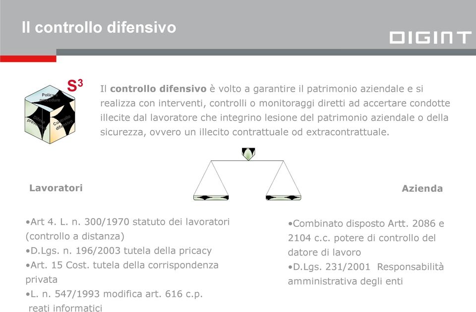 extracontrattuale. Lavoratori Azienda Art 4. L. n. 300/1970 statuto dei lavoratori (controllo a distanza) D.Lgs. n. 196/2003 tutela della pricacy Art. 15 Cost.