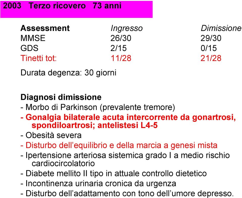 Obesità severa - Disturbo dell equilibrio e della marcia a genesi mista - Ipertensione arteriosa sistemica grado I a medio rischio cardiocircolatorio