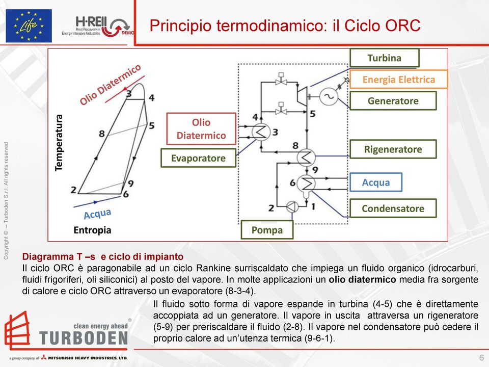 In molte applicazioni un olio diatermico media fra sorgente di calore e ciclo ORC attraverso un evaporatore (8-3-4).