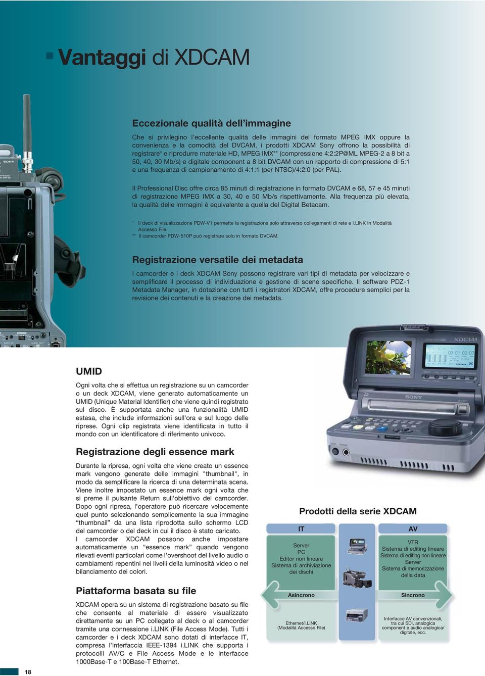 compressione di 5:1 e una frequenza di campionamento di 4:1:1 (per NTSC)/4:2:0 (per PAL).