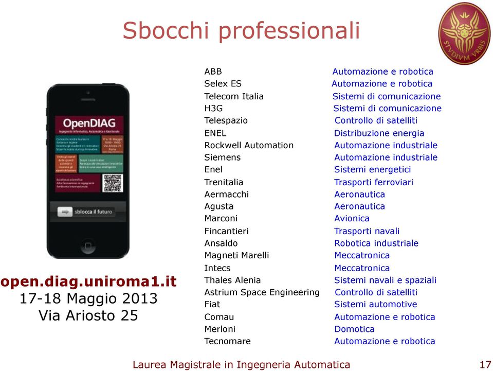 satelliti ENEL Distribuzione energia Rockwell Automation Automazione industriale Siemens Automazione industriale Enel Sistemi energetici Trenitalia Trasporti ferroviari Aermacchi